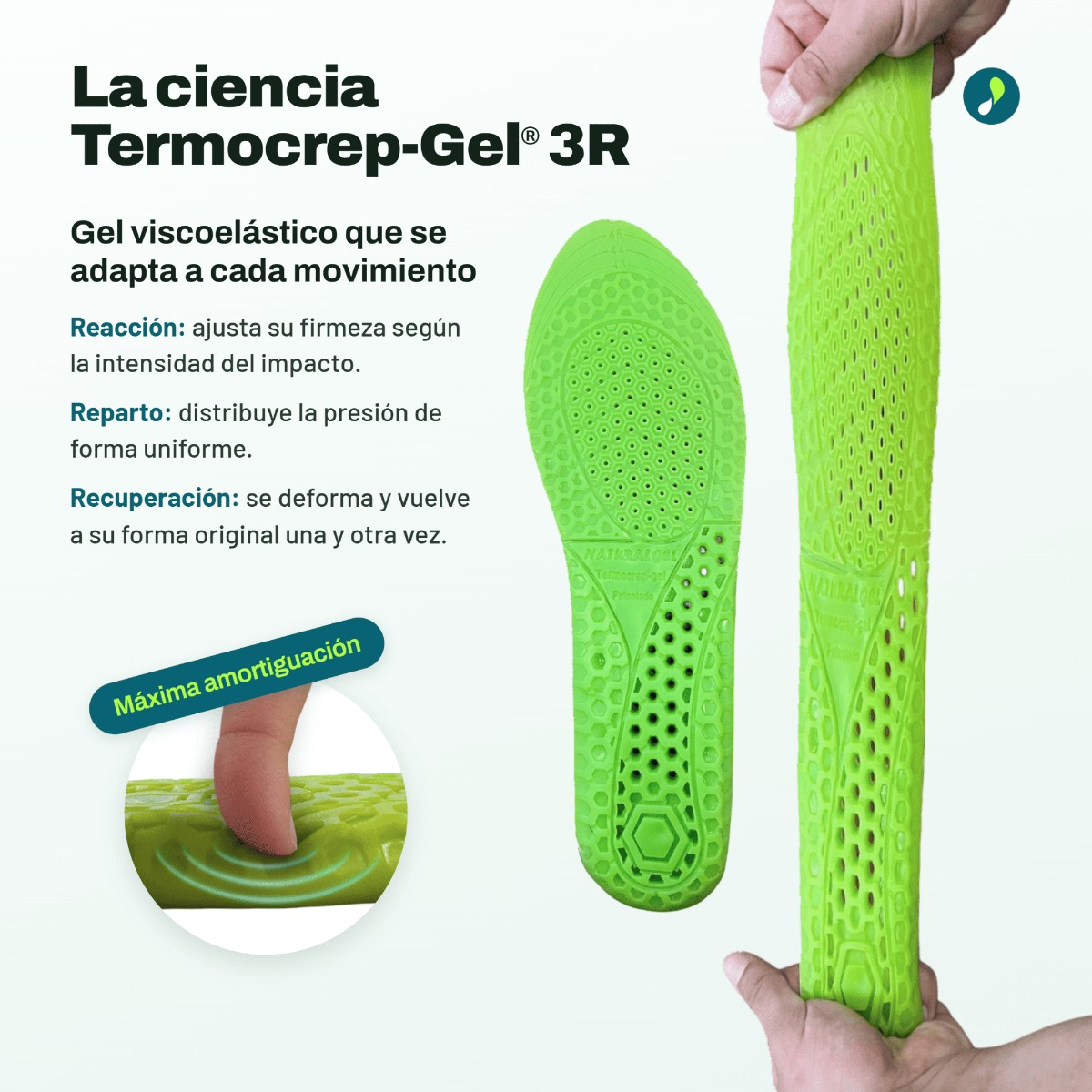Footgel Einlegesohlen bei Plantarfasziitis neben der Verpackung