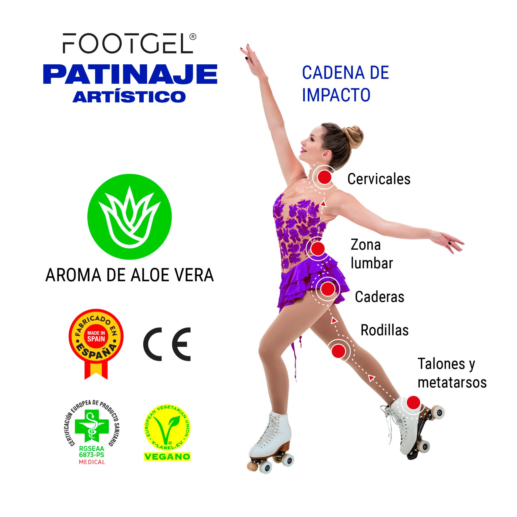 Plantillas Footgel Patinaje Artístico colocadas en el calzado