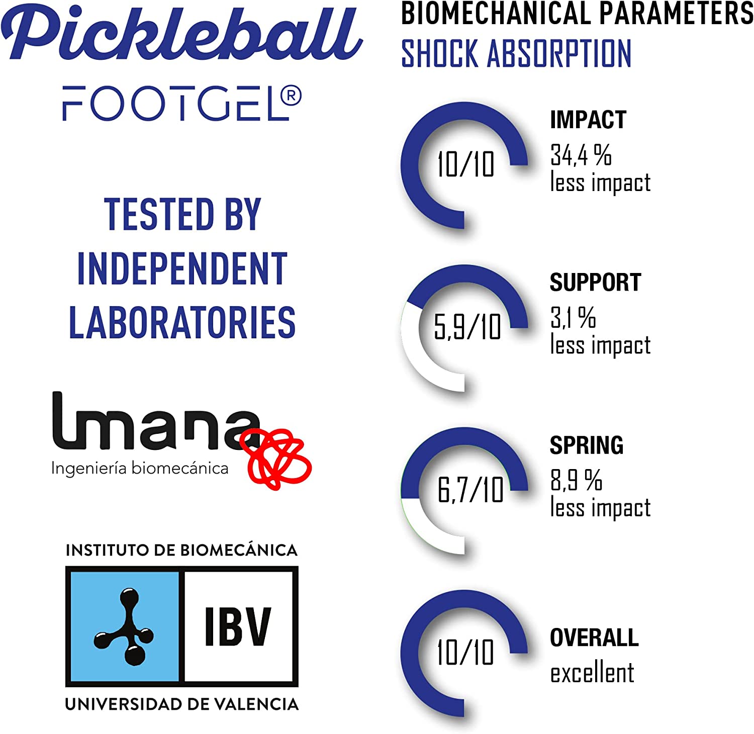 Plantillas Footgel Pickleball