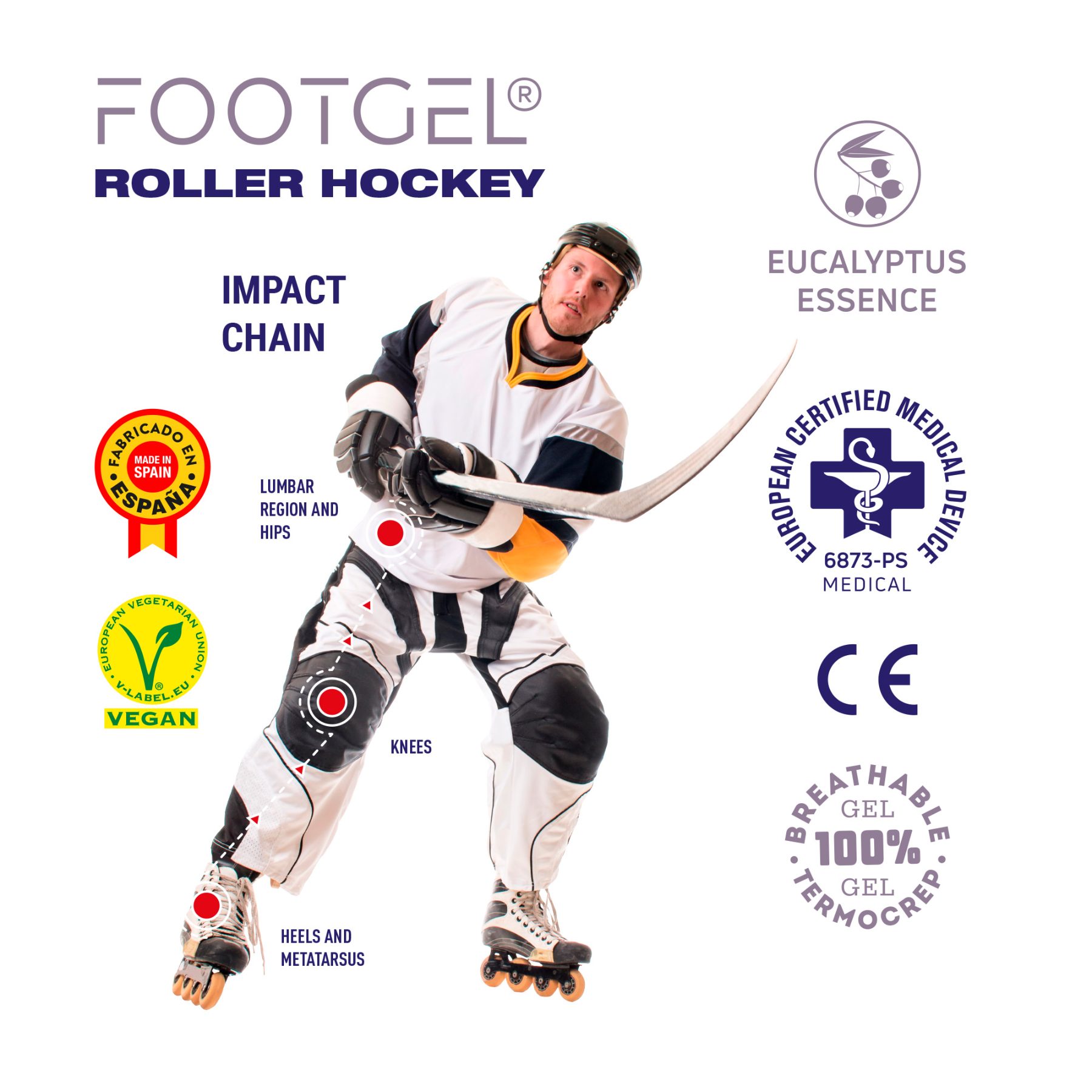 Plantillas Footgel Roller Hockey colocadas en el calzado
