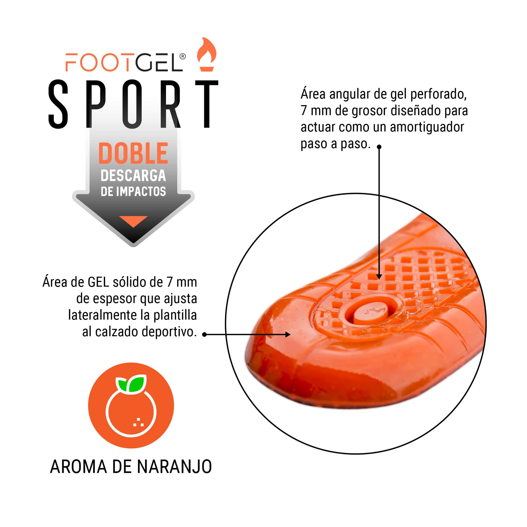 Parámetros biomecánicos de las plantillas Footgel Multisport