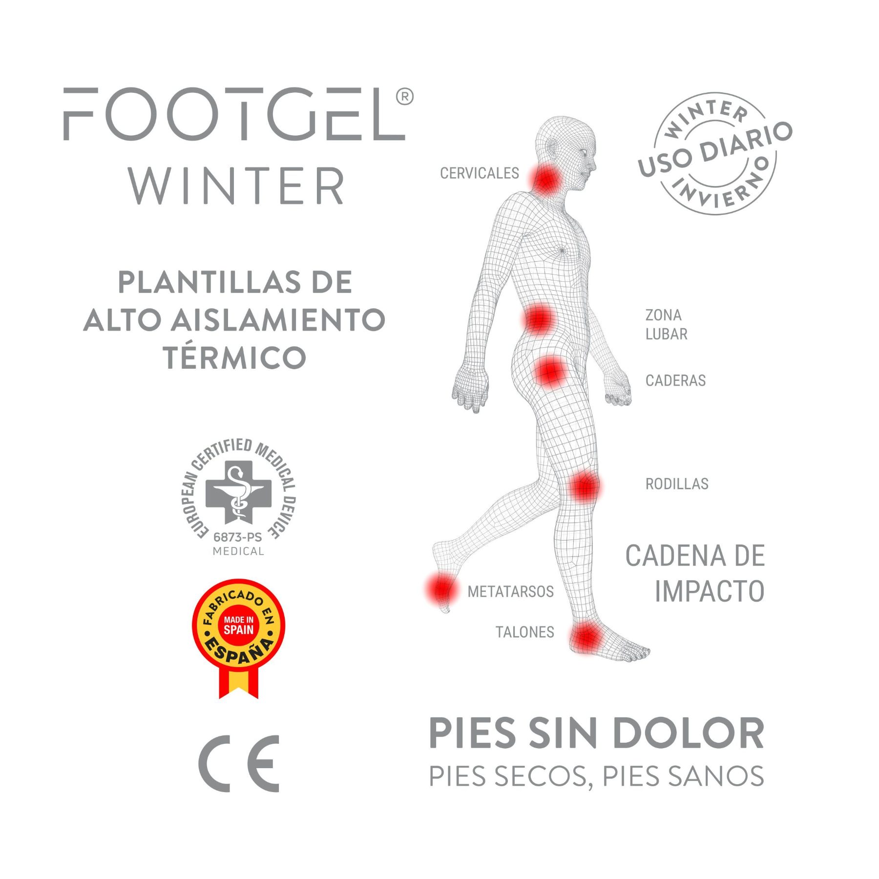 Estructura por capas de las plantillas Uso Diario Invierno